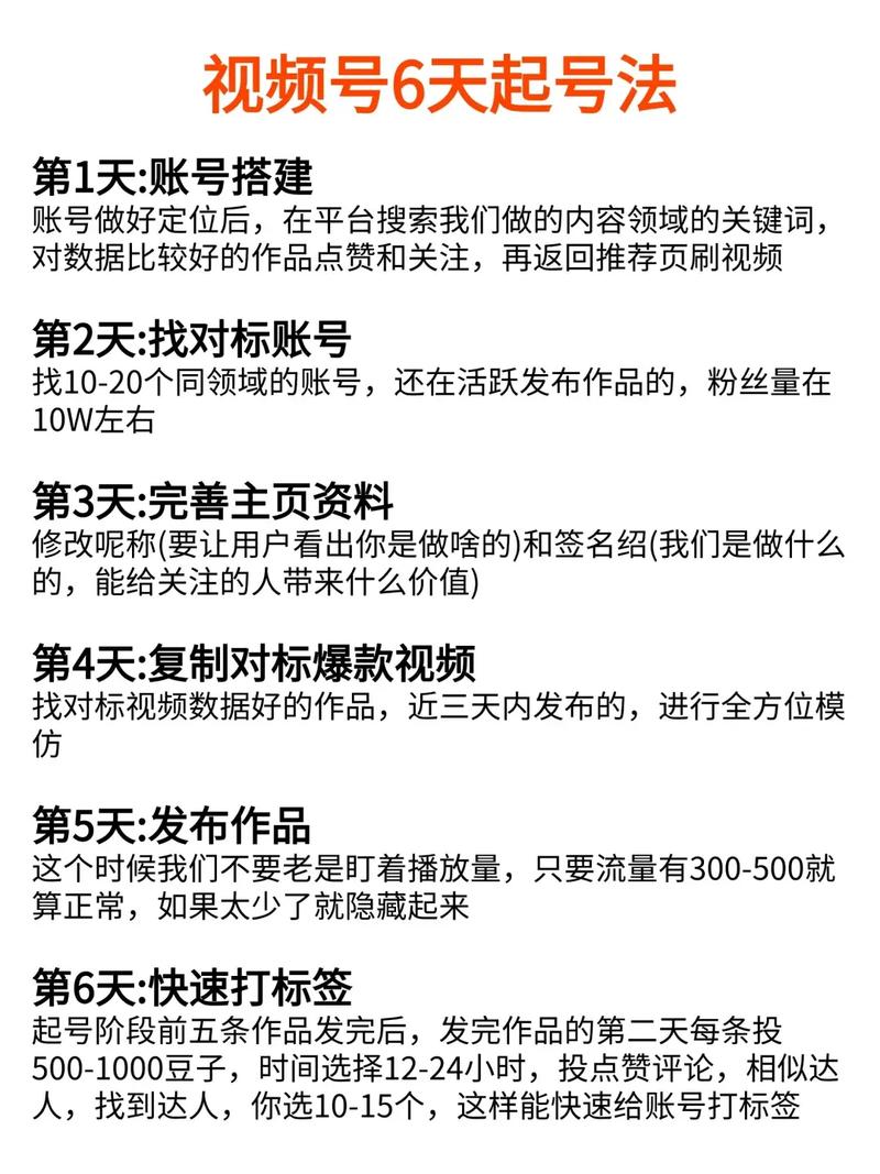 **标题：揭秘视频号刷赞秘籍，零成本轻松上热门！**
