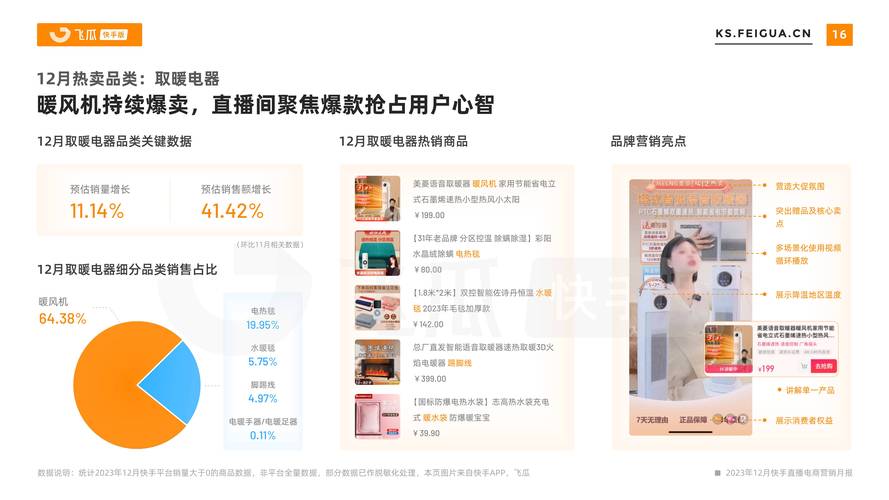 快速增加粉丝数量,试试这款专业的快手免费涨粉软件吧!