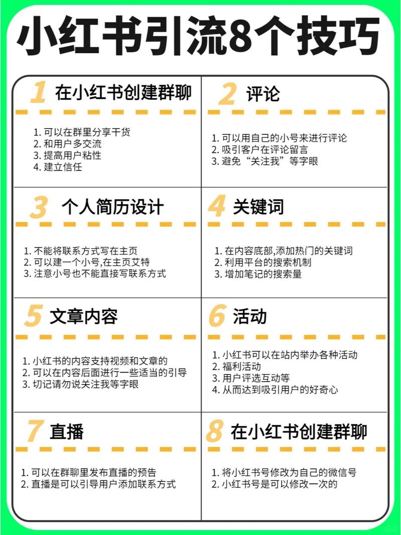 **揭秘小红书新手的成功秘诀：无粉丝也能打造个人影响力**