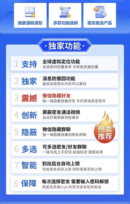 **标题：微博小号运营秘籍：挑选自动发卡平台，轻松管理多账号**