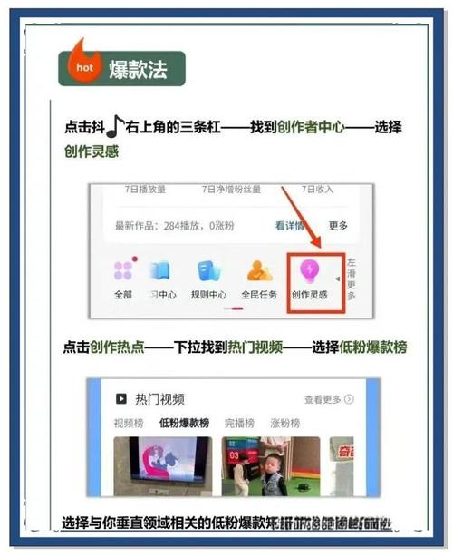 **标题：揭秘小红书粉丝翻倍秘籍，低成本一元策略助你成网红！**