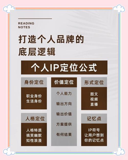 **揭秘网红涨粉秘籍：轻松打造个人品牌，粉丝量飙升不是梦！**