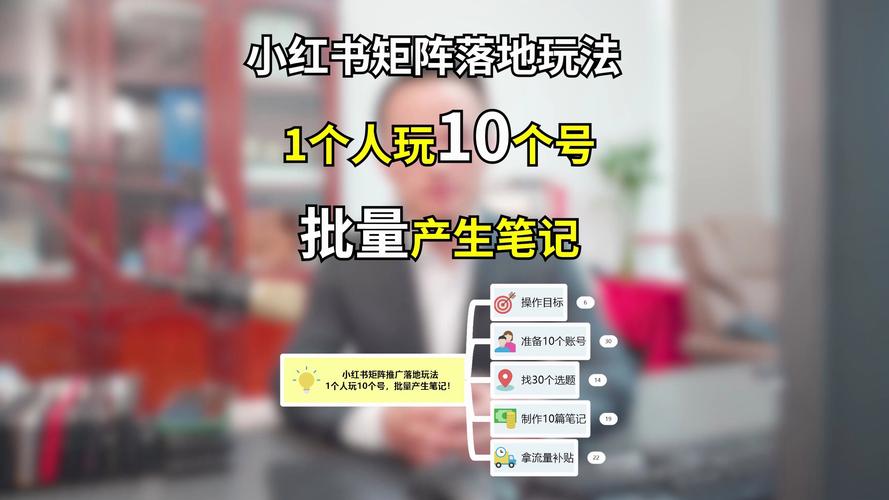 **标题：小红书账号轻松管理，自助购号全攻略大揭秘！**