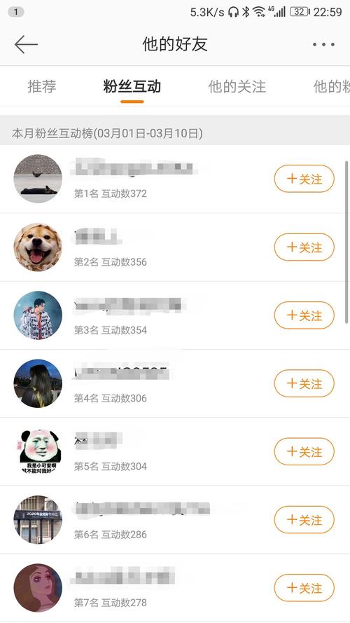 如何提升微博影响力?试试粉丝自助下单平台吧!