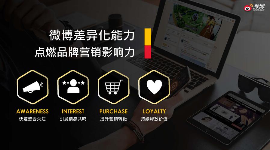 **微博营销新攻略:小号自动发卡平台助力,效率飙升!**