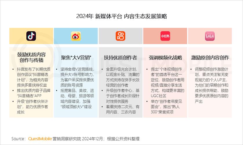 解锁抖音新姿势：使用粉丝购买自助服务，引领潮流趋势！
