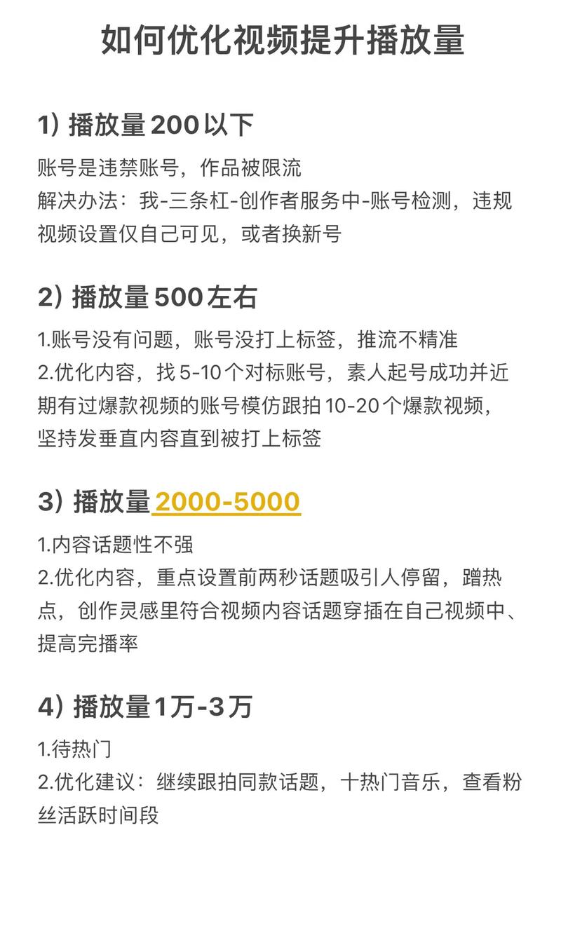 揭秘短视频成功秘诀：抖音快手视频号如何高效刷赞！