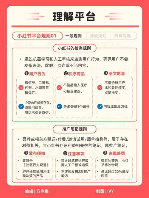 **标题:小红书自助购买平台:粉丝增长新策略全解析**
