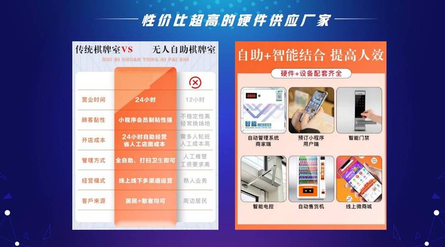 **标题:解锁24小时不打烊的购物新体验——最实惠的自助下单神器**