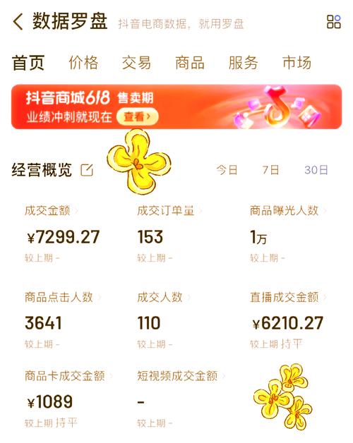 **标题:轻松购物新风尚:低价自助下单社区等你来!**