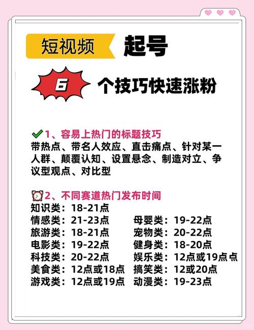**标题:揭秘视频号涨粉秘籍,轻松实现关注度飙升!**