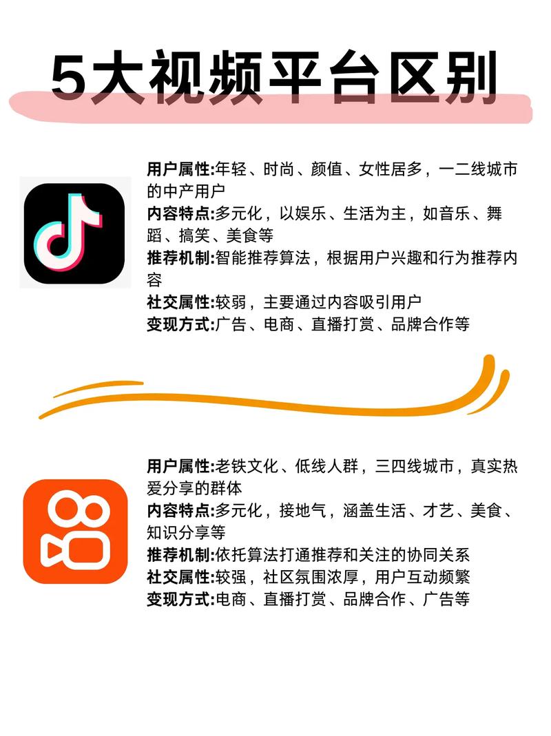 **标题:揭秘抖音粉丝购买平台,助你作品一飞冲天,火遍全网!**