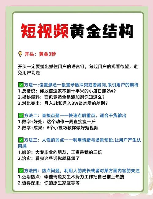 **标题：揭秘B站视频播放量飙升的秘诀：实用技巧大公开！**