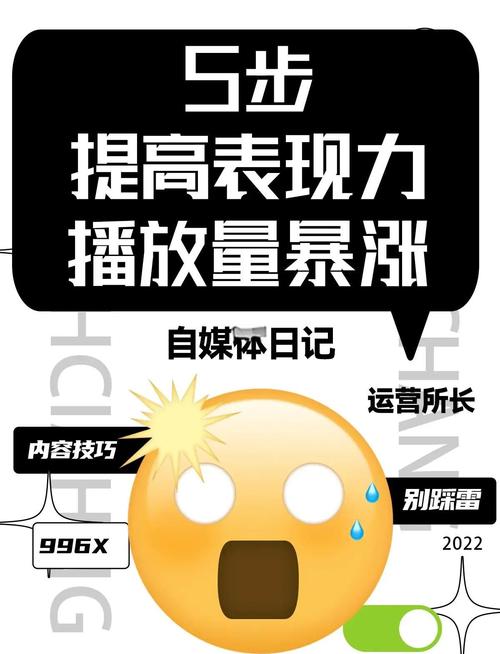 **标题:揭秘哔哩哔哩自助代刷:播放量飙升背后的真相与风险**
