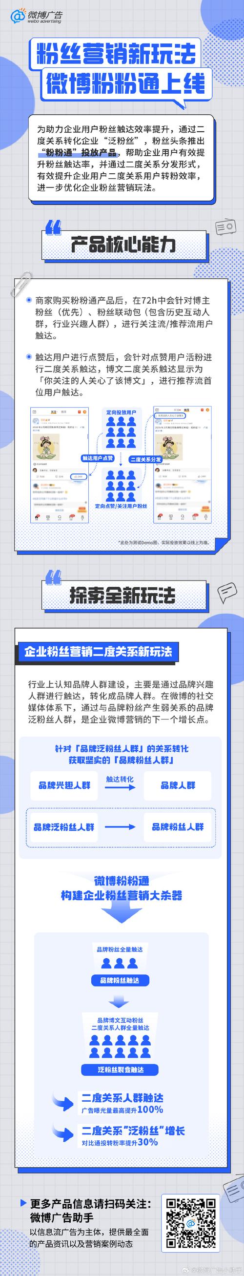 微博粉丝增长术:自助刷粉策略揭秘。
