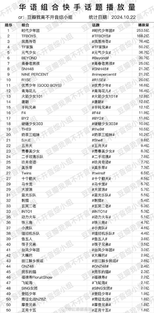 热门话题:关于快手刷赞平台的热议和讨论。