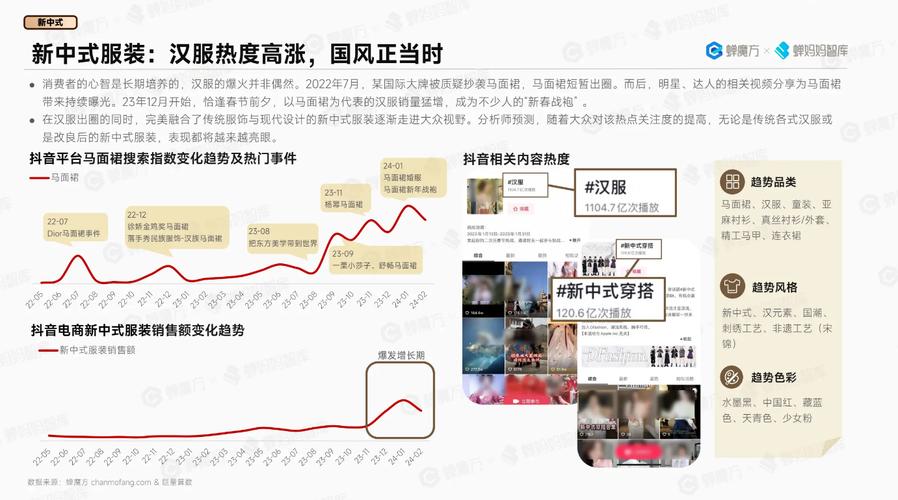 **揭秘网红自助下单模式:便捷、高效与个性化的新消费趋势**