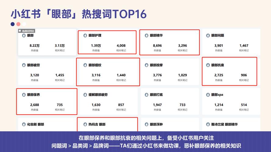 小红书粉丝专享特权:自助下单更便捷实惠